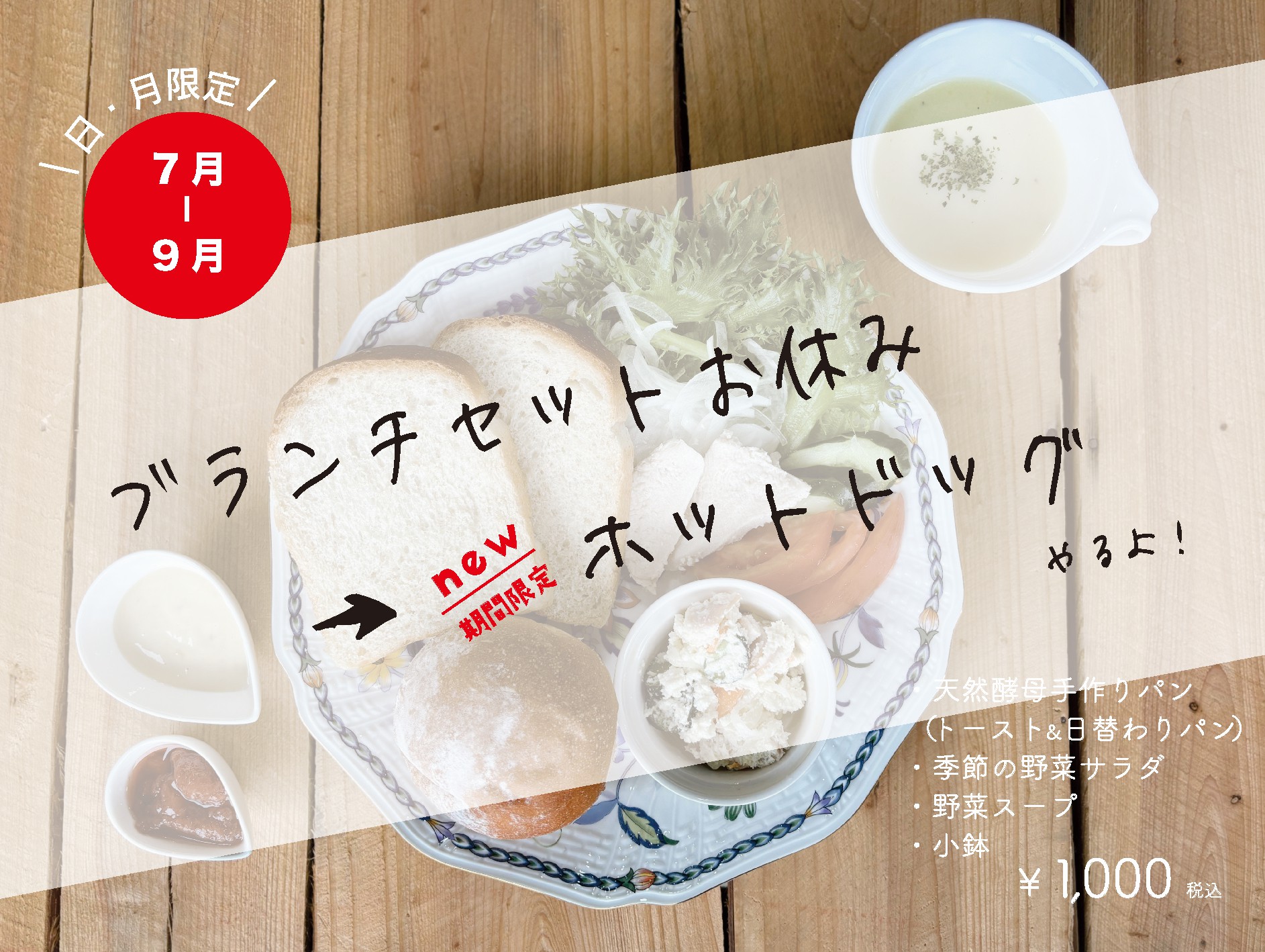 ブランチセット の変更の画像